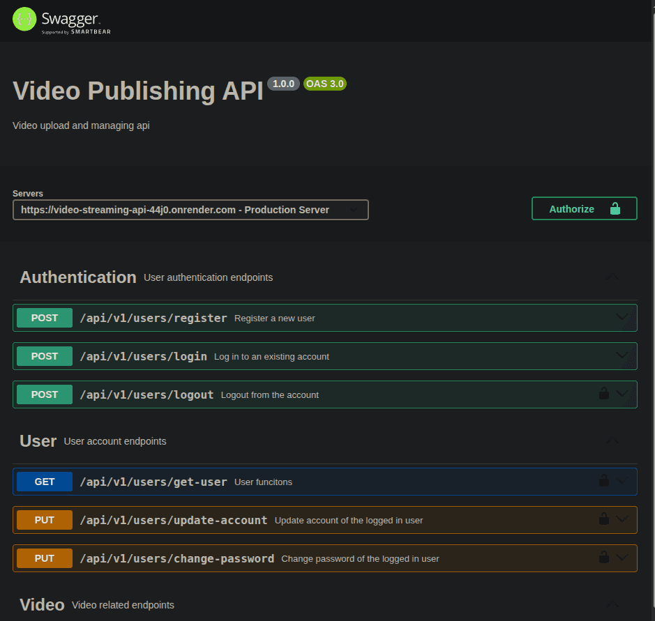 Video Publishing API